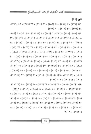 الكامل في القراءات الخمسين 7.pdf