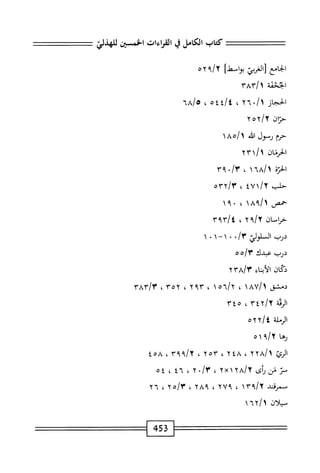 الكامل في القراءات الخمسين 7.pdf