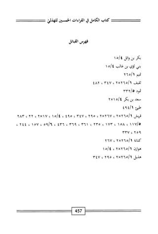 الكامل في القراءات الخمسين 7.pdf