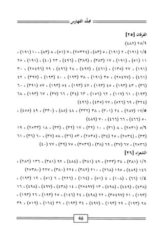 الكامل في القراءات الخمسين 7.pdf