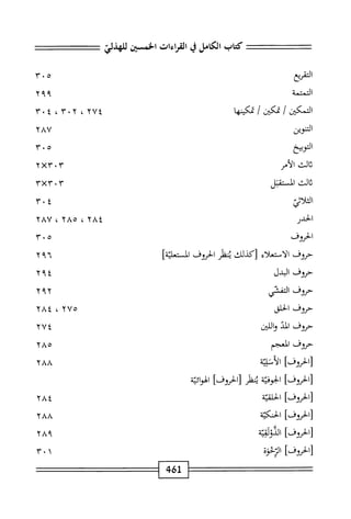 الكامل في القراءات الخمسين 7.pdf