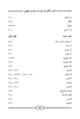 الكامل في القراءات الخمسين 7.pdf