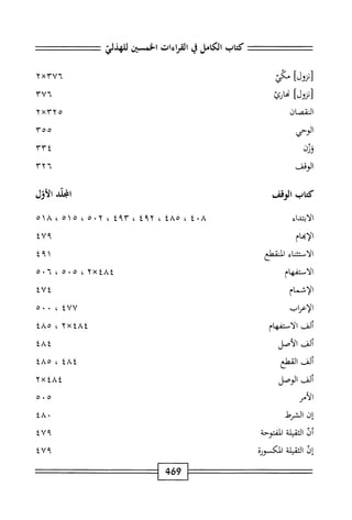 الكامل في القراءات الخمسين 7.pdf