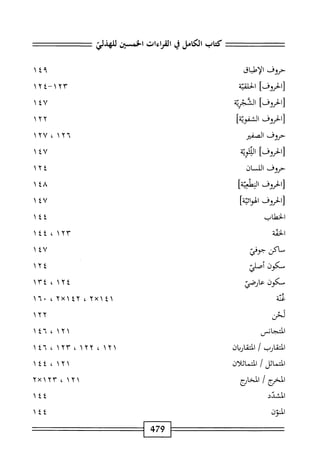 الكامل في القراءات الخمسين 7.pdf