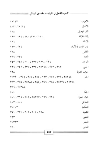 الكامل في القراءات الخمسين 7.pdf