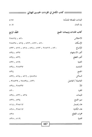 الكامل في القراءات الخمسين 7.pdf