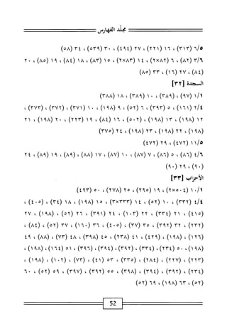 الكامل في القراءات الخمسين 7.pdf