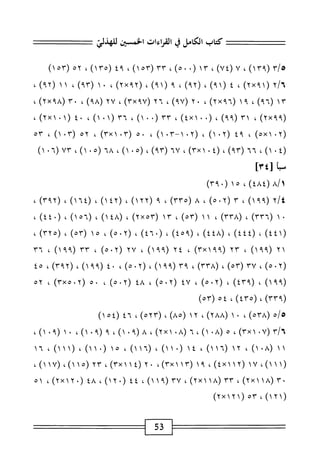 الكامل في القراءات الخمسين 7.pdf