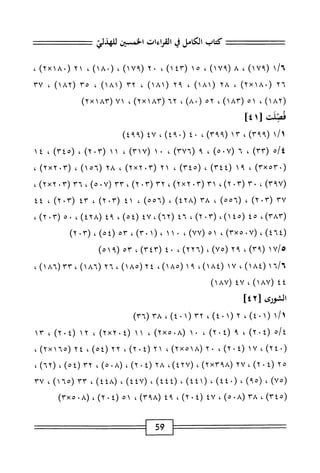 الكامل في القراءات الخمسين 7.pdf