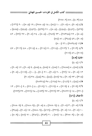 الكامل في القراءات الخمسين 7.pdf