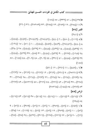 الكامل في القراءات الخمسين 7.pdf
