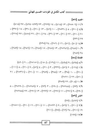 الكامل في القراءات الخمسين 7.pdf