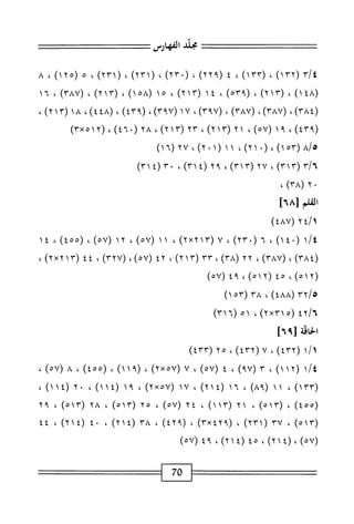 الكامل في القراءات الخمسين 7.pdf