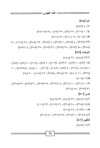 الكامل في القراءات الخمسين 7.pdf