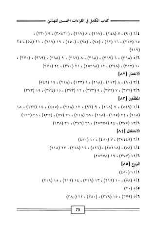 الكامل في القراءات الخمسين 7.pdf