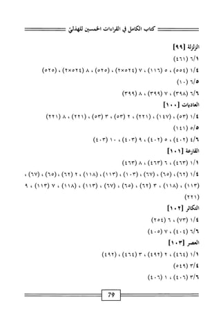 الكامل في القراءات الخمسين 7.pdf