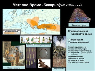 Метално Време -Бакарно(5000 - 2000 г п н е)
Бакарна руда
Општи одлики на
Бакарното време
-Патријархат
(Родовско уредување)
-Развој на рударството
-Развој на металургијата
-Развој на трговијата(натура)
-Се откриваат – (златото,среброто
и оловото)
-Појава на (оружје)
-Земјоделски алатки
-Се користи за накит
-Сточарство-главна гранка
Појава на ковачи
Трговија-производ за производ
земјоделство
 