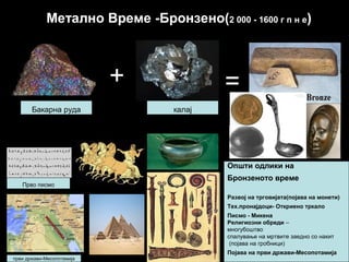 Метално Време -Бронзено(2 000 - 1600 г п н е)
+
Бакарна руда калај
=
Општи одлики на
Бронзеното време
Развој на трговијата(појава на монети)
Тех.пронајдоци- Откриено тркало
Писмо - Микена
Религиозни обреди –
многубоштво
спалување на мртвите заедно со накит
(појава на гробници)
Појава на први држави-Месопотамија
први држави-Месопотамија
Прво писмо
 