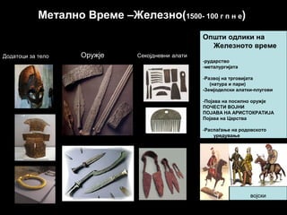 Метално Време –Железно(1500- 100 г п н е)
Додатоци за тело Оружје Секојдневни алати
Општи одлики на
Железното време
-рударство
-металургијата
-Развој на трговијата
(натура и пари)
-Земјоделски алатки-плугови
-Појава на посилно оружје
ПОЧЕСТИ ВОЈНИ
ПОЈАВА НА АРИСТОКРАТИЈА
Појава на Царства
-Распаѓање на родовското
уредување
војски
 