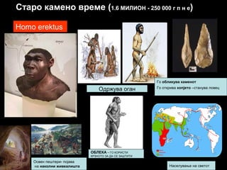 Старо камено време (1.6 МИЛИОН - 250 000 г п н е)
Homo erektus
Го обликува каменот
Го открива копјето –станува ловецОдржува оган
ОБЛЕКА - ГО КОРИСТИ
КРЗНОТО ЗА ДА СЕ ЗАШТИТИ
Освен пештери- појава
на наколни живеалишта Населување на светот
 