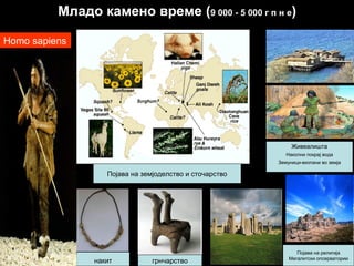 Младо камено време (9 000 - 5 000 г п н е)
Појава на земјоделство и сточарство
Појава на религија
Мегалитски опсерватории
накит грнчарство
Живеалишта
Наколни покрај вода
Земуници-вкопани во земја
Homo sapiens
 