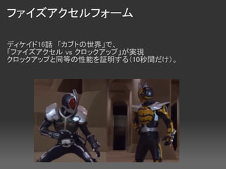 ファイズアクセルフォーム

ディケイド16話　「カブトの世界」で、
「ファイズアクセル vs クロックアップ」が実現
クロックアップと同等の性能を証明する（10秒間だけ）。
 