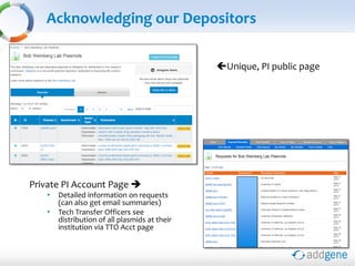 Acknowledging our Depositors
Private PI Account Page 
• Detailed information on requests
(can also get email summaries)
• Tech Transfer Officers see
distribution of all plasmids at their
institution via TTO Acct page
Unique, PI public page
 
