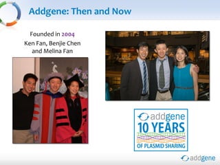 Addgene: Then and Now
Founded in 2004
Ken Fan, Benjie Chen
and Melina Fan
 