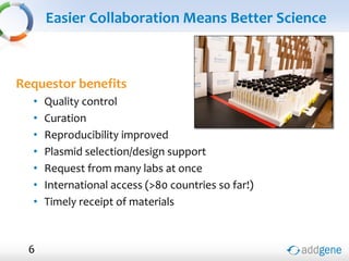 Easier Collaboration Means Better Science
Requestor benefits
• Quality control
• Curation
• Reproducibility improved
• Plasmid selection/design support
• Request from many labs at once
• International access (>80 countries so far!)
• Timely receipt of materials
6
 