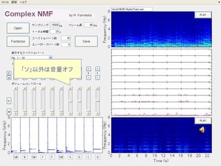 「ソ」以外は音量オフ
 