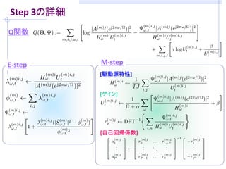 複合自己回帰系による音声信号                     のモデル化
 駆動源信号           全極型フィルタ   アクティベーション
                                      個の
                                   要素信号
         Gauss
         雑音




                           スパース化
 