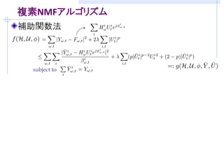 複素NMFアルゴリズム
補助関数法



 subject to
 