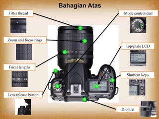 Bahagian Atas
Filter thread
Mode control dial
Zoom and focus rings
Top-plate LCD
Focal lengths
Shortcut keys
Lens release button
Dioptre