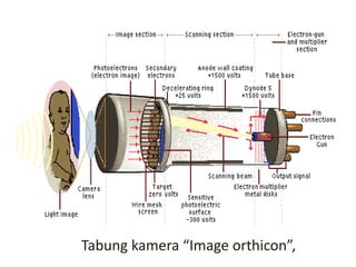 Tabung kamera “Image orthicon”,

 