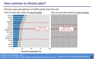How much of chronic pain is neuropathic?
Breivik et al., 2004
Source of chronic pain in a subset of 4,389 / 46,394 Europeans with chronic pain
 