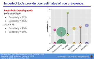 The burden of neuropathic pain
 