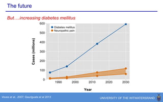 Summary
Neuropathic pain:
● Affects 1-8% of the adult population;
● Is more common in specific patient populations (e.g., diabetes, HIV, spinal
cord injury);
● Has a significant, negative impact on the affected individual, and society;
● Resulting from diabetes mellitus could reach epidemic levels.
 