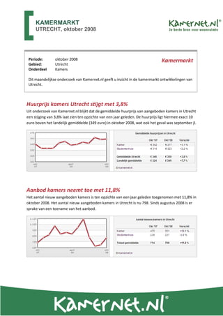 KAMERMARKT
     UTRECHT, oktober 2008




                 oktober 2008
 Periode:                                                                       Kamermarkt
                 Utrecht
 Gebied:
                 Kamers
 Onderdeel

 Dit maandelijkse onderzoek van Kamernet.nl geeft u inzicht in de kamermarkt ontwikkelingen van
 Utrecht.



Huurprijs kamers Utrecht stijgt met 3,8%
Uit onderzoek van Kamernet.nl blijkt dat de gemiddelde huurprijs van aangeboden kamers in Utrecht
een stijging van 3,8% laat zien ten opzichte van een jaar geleden. De huurprijs ligt hiermee exact 10
euro boven het landelijk gemiddelde (349 euro) in oktober 2008, wat ook het geval was september jl.




Aanbod kamers neemt toe met 11,8%
Het aantal nieuw aangeboden kamers is ten opzichte van een jaar geleden toegenomen met 11,8% in
oktober 2008. Het aantal nieuw aangeboden kamers in Utrecht is nu 798. Sinds augustus 2008 is er
sprake van een toename van het aanbod.
 