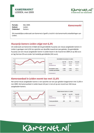 KAMERMARKT
     LEIDEN, mei 2009




 Periode:       Mei 2009                                                     Kamermarkt
 Gebied:        Leiden
 Onderdeel      Kamers

 Dit maandelijkse onderzoek van Kamernet.nl geeft u inzicht in de kamermarkt ontwikkelingen van
 Leiden.



Huurprijs kamers Leiden stijgt met 6,3%
Uit onderzoek van Kamernet.nl blijkt dat de gemiddelde huurprijs van nieuw aangeboden kamers in
Leiden is gestegen met 6,3% ten opzichte van dezelfde maand een jaar geleden. De gemiddelde
huurprijs van een nieuw aangeboden kamer in Leiden kwam in de maand mei 2009 uit op 302 euro
en lag hiermee 39 euro onder het landelijk gemiddelde (341 euro).




Kameraanbod in Leiden neemt toe met 11,6%
Het aantal nieuw aangeboden kamers is ten opzichte van een jaar geleden toegenomen met 11,6% in
mei 2009. Het kameraanbod in Leiden kwam dit jaar in mei uit op een record van 318 nieuw
aangeboden kamers.
 