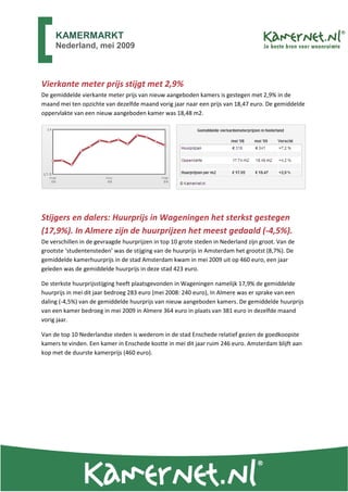 KAMERMARKT
     Nederland, mei 2009



Vierkante meter prijs stijgt met 2,9%
De gemiddelde vierkante meter prijs van nieuw aangeboden kamers is gestegen met 2,9% in de
maand mei ten opzichte van dezelfde maand vorig jaar naar een prijs van 18,47 euro. De gemiddelde
oppervlakte van een nieuw aangeboden kamer was 18,48 m2.




Stijgers en dalers: Huurprijs in Wageningen het sterkst gestegen
(17,9%). In Almere zijn de huurprijzen het meest gedaald (-4,5%).
De verschillen in de gevraagde huurprijzen in top 10 grote steden in Nederland zijn groot. Van de
grootste ‘studentensteden’ was de stijging van de huurprijs in Amsterdam het grootst (8,7%). De
gemiddelde kamerhuurprijs in de stad Amsterdam kwam in mei 2009 uit op 460 euro, een jaar
geleden was de gemiddelde huurprijs in deze stad 423 euro.

De sterkste huurprijsstijging heeft plaatsgevonden in Wageningen namelijk 17,9% de gemiddelde
huurprijs in mei dit jaar bedroeg 283 euro (mei 2008: 240 euro), In Almere was er sprake van een
daling (-4,5%) van de gemiddelde huurprijs van nieuw aangeboden kamers. De gemiddelde huurprijs
van een kamer bedroeg in mei 2009 in Almere 364 euro in plaats van 381 euro in dezelfde maand
vorig jaar.

Van de top 10 Nederlandse steden is wederom in de stad Enschede relatief gezien de goedkoopste
kamers te vinden. Een kamer in Enschede kostte in mei dit jaar ruim 246 euro. Amsterdam blijft aan
kop met de duurste kamerprijs (460 euro).
 