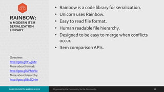 Organized by the Community, for the Community.
RAINBOW:
A MODERN ITEM
SERIALIZATION
LIBRARY
Overview:
http://goo.gl/Yl4gkM
More about format:
http://goo.gl/LPMbVv
More about hierarchy:
http://goo.gl/8cSDNm
SUGCON NORTH AMERICA 2015 10
• Rainbow is a code library for serialization.
• Unicorn uses Rainbow.
• Easy to read file format.
• Human readable file hierarchy.
• Designed to be easy to merge when conflicts
occur.
• Item comparison APIs.
 