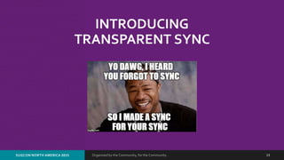 Organized by the Community, for the Community.SUGCON NORTH AMERICA 2015 13
INTRODUCING
TRANSPARENT SYNC
 