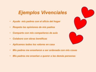 Ejemplos Vivenciales
• Ayudo mis padres con el oficio del hogar
• Respeto las opiniones de mis padres
• Comparto con mis compañeros de aula
• Colaboro con obras benéficas
• Aplicamos todos los valores en casa
• Mis padres me enseñaron a ser ordenada con mis cosas
• Mis padres me enseñan a querer a las demás personas
 
