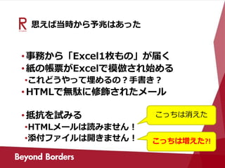 思えば当時から予兆はあった
•事務から「Excel1枚もの」が届く
•紙の帳票がExcelで模倣され始める
•これどうやって埋めるの？手書き？
•HTMLで無駄に修飾されたメール
•抵抗を試みる
•HTMLメールは読みません！
•添付ファイルは開きません！
こっちは消えた
こっちは増えた?!
 