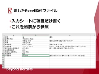 返したExcel添付ファイル
•入力シートに項目だけ書く
•これを帳票から参照
 