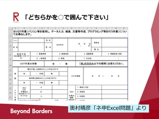 「どちらかを○で囲んで下さい」
奥村晴彦「ネ申Excel問題」より
 
