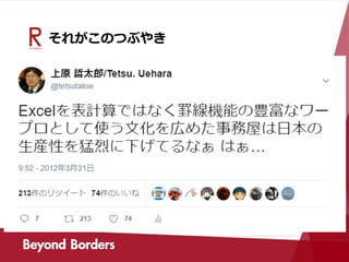 それがこのつぶやき
 