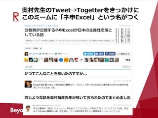 奥村先生のTweet→Togetterをきっかけに
このミームに「ネ申Excel」という名がつく
 