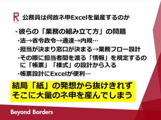公務員は何故ネ申Excelを量産するのか
•彼らの「業務の組み立て方」の問題
•法→省令政令→通達→内規…
•担当が決まり窓口が決まる→業務フロー設計
•その際に担当者間を渡る「情報」を規定するの
に「帳票」「様式」の設計から入る
•帳票設計にExcelが便利…
結局「紙」の発想から抜けきれず
そこに大量のネ申を産んでしまう
 