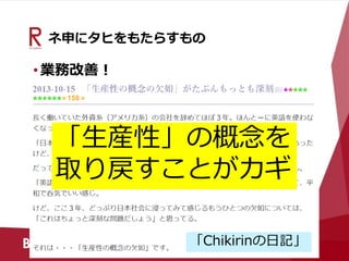 ネ申にタヒをもたらすもの
•業務改善！
「Chikirinの日記」
「生産性」の概念を
取り戻すことがカギ
 